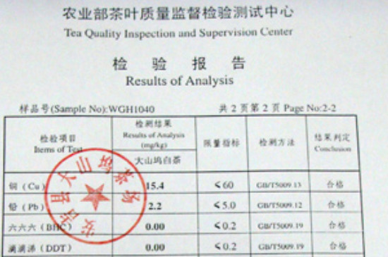 茶葉檢測(cè)28項(xiàng)多少錢，茶葉檢測(cè)一般都檢什么項(xiàng)目