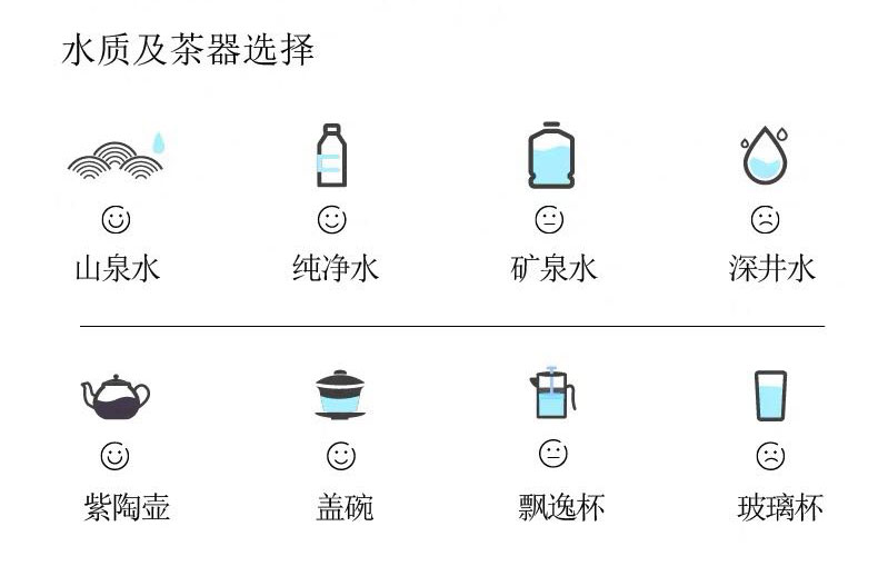 普洱茶網(wǎng)_如何沖泡普洱茶？