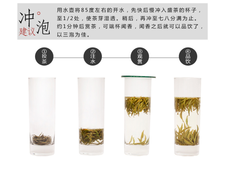 黃茶的種類及沖泡方法