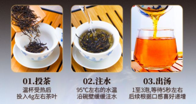 同樣是紅茶，正山小種、金駿眉、祁門紅茶、滇紅，它們有何不同？