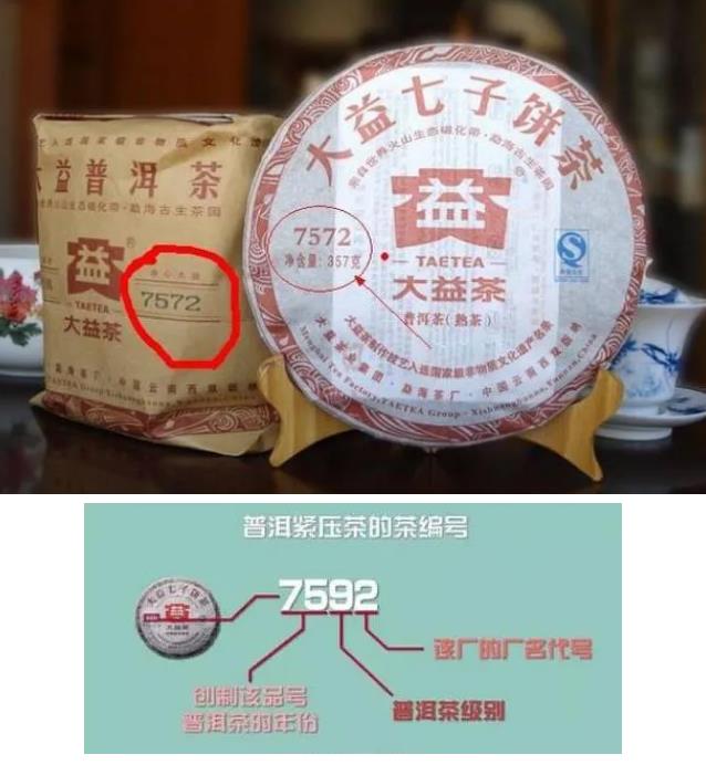 7542普洱茶、7572普洱茶什么意思？普洱茶嘜號(hào)介紹