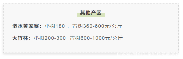 最新！2022年春茶行情發(fā)布，老班章1.2萬/kg，冰島古樹7萬/kg