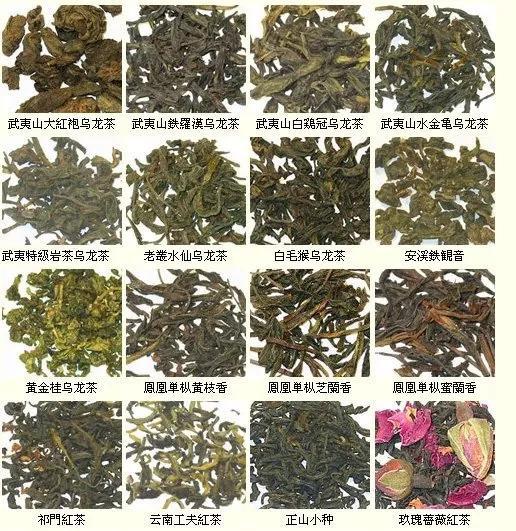 中國各種茶，看看您喝過多少？